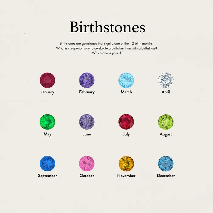 Gelin Diamond Necklaces Baguette Birthstone Necklace